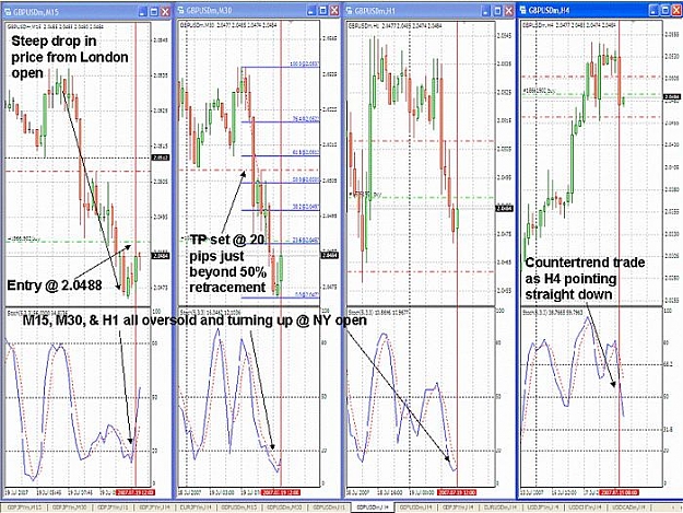 Click to Enlarge

Name: GBPUSD trade 19JUL2007.jpg
Size: 104 KB