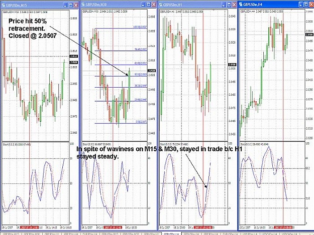 Click to Enlarge

Name: GBPUSD trade exit 19JUL2007.jpg
Size: 98 KB