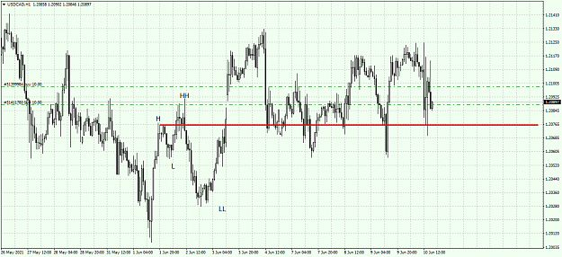 Click to Enlarge

Name: USDCADH1 QMF.png
Size: 60 KB