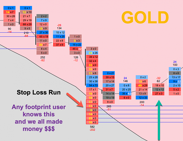 Click to Enlarge

Name: Gold stop run.png
Size: 120 KB