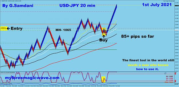 Click to Enlarge

Name: 5 UJ 20 min 07-01-21 Trade.png
Size: 112 KB