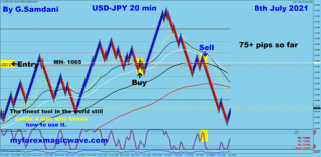 Click to Enlarge

Name: 9 UJ 20 min 07-08-21 Trade.png
Size: 130 KB