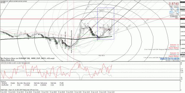 Click to Enlarge

Name: eurgbp close.gif
Size: 58 KB