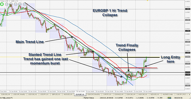 Click to Enlarge

Name: EURGBP Trend collapse.png
Size: 111 KB