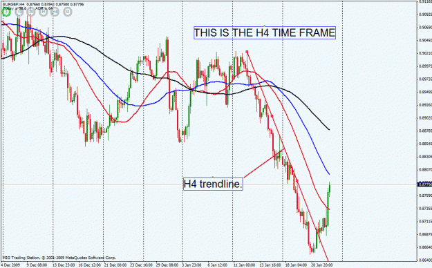 Click to Enlarge

Name: eurgbp h4.gif
Size: 31 KB