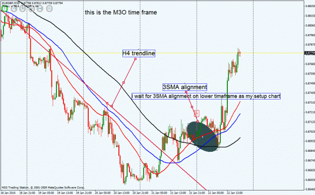 Click to Enlarge

Name: eurgbp m30.gif
Size: 34 KB