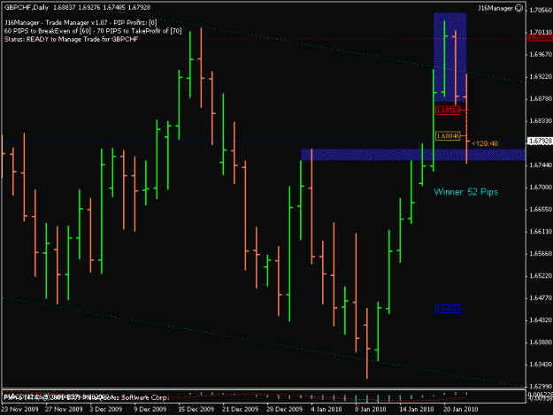 Click to Enlarge

Name: 18-012210-gbpchf-daily.gif
Size: 15 KB