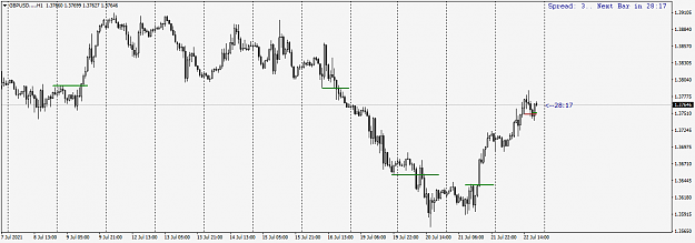 Click to Enlarge

Name: GBPUSD....H1.png
Size: 33 KB