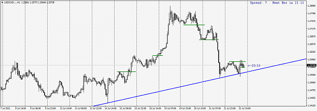 Click to Enlarge

Name: USDCAD....H1.png
Size: 33 KB