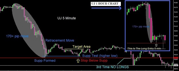 Click to Enlarge

Name: UJ 5 Minute formations.jpg
Size: 74 KB