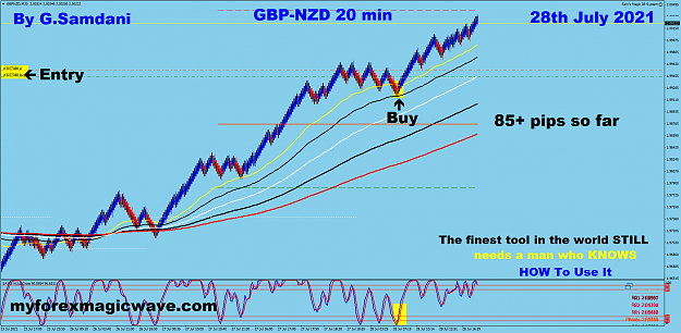 Click to Enlarge

Name: 4 GN 20 min 07-28-21 Trade.png
Size: 105 KB