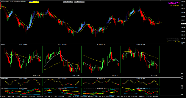 Click to Enlarge

Name: NzdCad W1 pipware Aug02 B3 1-8-2021 4-19-46 pm.png
Size: 54 KB