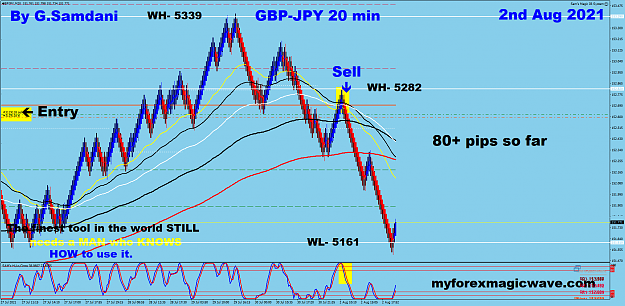 Click to Enlarge

Name: 1 GJ 20 min 08-02-21Trade..png
Size: 127 KB