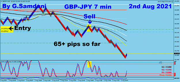 Click to Enlarge

Name: 2 GJ 7 min 08-02-21 Trade..png
Size: 62 KB