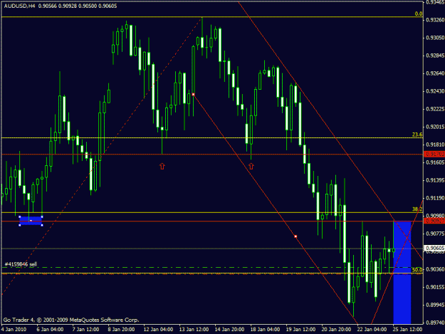 Click to Enlarge

Name: audusd-250110.gif
Size: 20 KB