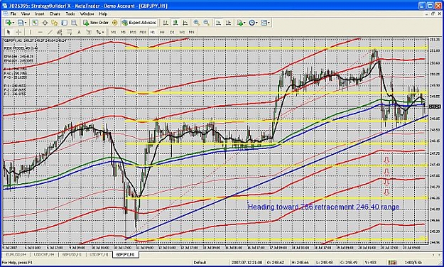 Click to Enlarge

Name: gbpjpy hour chart.jpg
Size: 114 KB