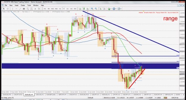 Click to Enlarge

Name: eurusd h4 25.1.2010.gif
Size: 73 KB