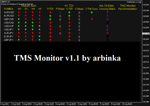 Click to Enlarge

Name: TMS Monitor v1.1 by arbinka.png
Size: 23 KB