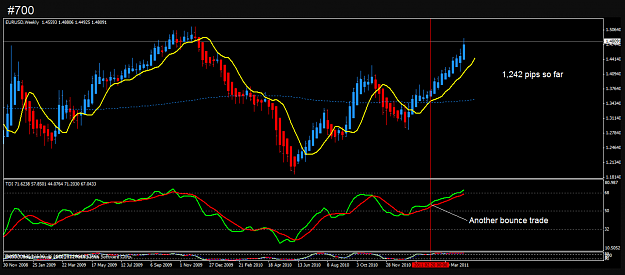 Click to Enlarge

Name: Big E #700 Weekly chart trade 1.png
Size: 137 KB