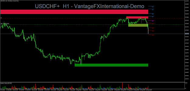 Click to Enlarge

Name: USDCHF+H1.png
Size: 60 KB