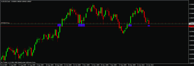 Click to Enlarge

Name: audusd-9160.gif
Size: 17 KB