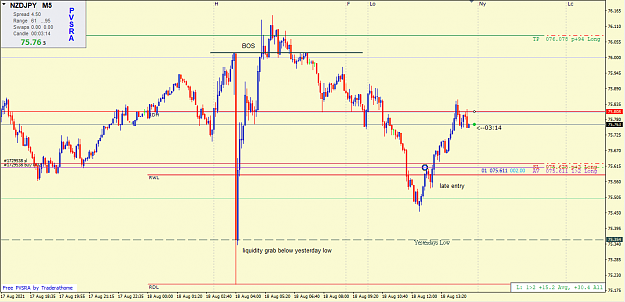 Click to Enlarge

Name: NZDJPY M5 BOS BUY.png
Size: 41 KB