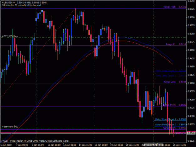 Click to Enlarge

Name: forex audusd.gif
Size: 25 KB