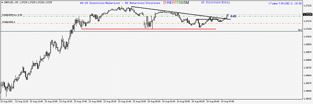 Click to Enlarge

Name: GBPUSD..M5.png
Size: 25 KB