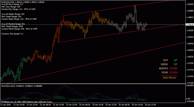 Click to Enlarge

Name: eurcad channel.gif
Size: 21 KB