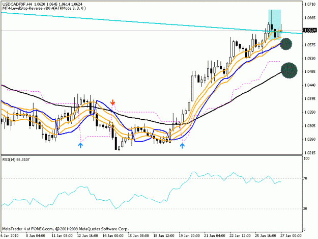 Click to Enlarge

Name: usdcad1.gif
Size: 15 KB