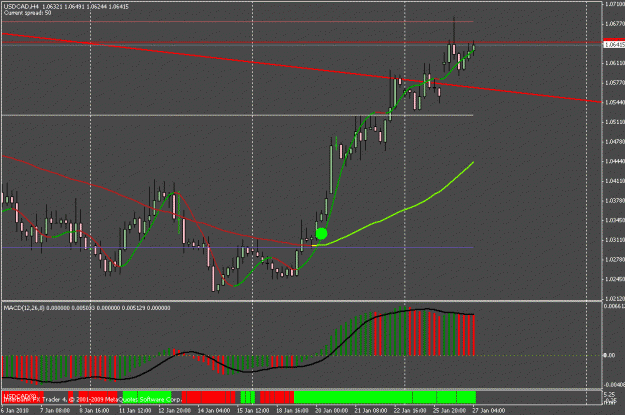 Click to Enlarge

Name: zooted usdcad (d) 1.27.10.gif
Size: 20 KB