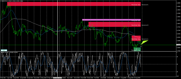 Click to Enlarge

Name: gbpchf-h4-fx-glory-group-f.png
Size: 102 KB
