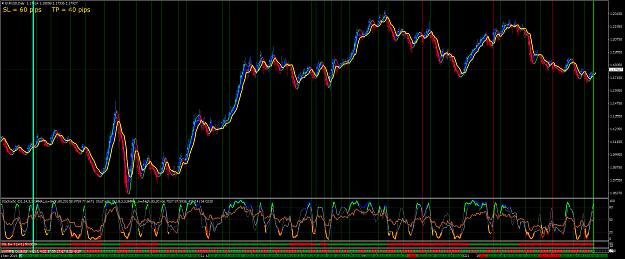 Click to Enlarge

Name: EURUSDDaily BACKTEST.png
Size: 223 KB
