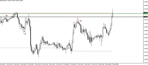 Click to Enlarge

Name: gbpusd30min.jpg
Size: 173 KB