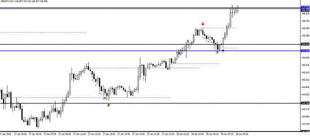 Click to Enlarge

Name: gbpjpy15min.jpg
Size: 195 KB