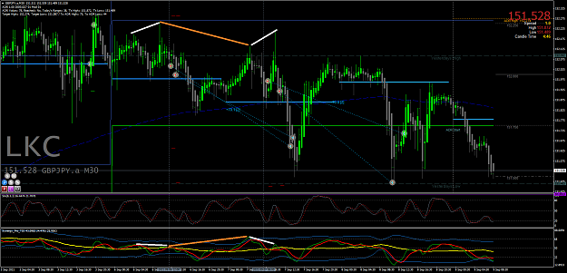 Click to Enlarge

Name: 7-8.9.21 GBPJPY.aM30 hd div+.png
Size: 96 KB