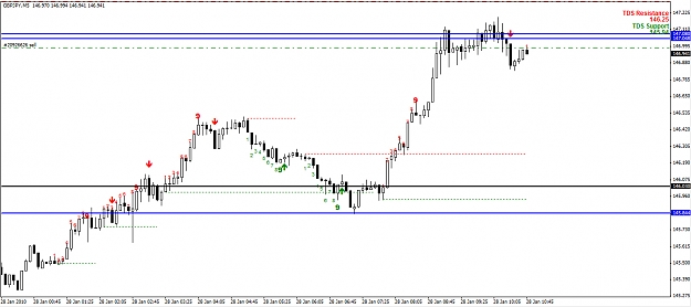 Click to Enlarge

Name: gbpjpy5min.jpg
Size: 217 KB