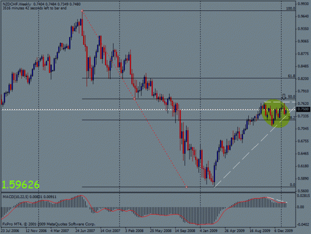 Click to Enlarge

Name: nzdchf weekly beob.gif
Size: 21 KB