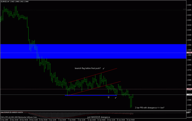 Click to Enlarge

Name: eurnzd_100119_4h_flag_update_01.gif
Size: 15 KB