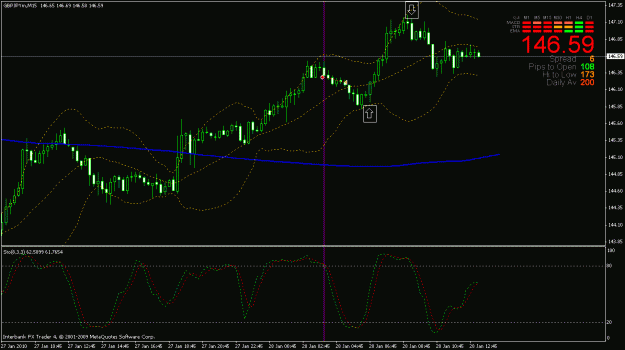 Click to Enlarge

Name: gj only 8 pips with 2 nice set ups.gif
Size: 21 KB