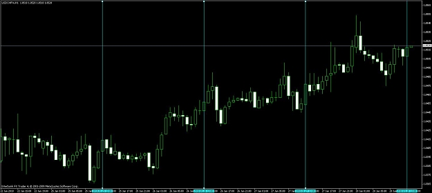 Click to Enlarge

Name: 8am_usdchf.jpg
Size: 73 KB