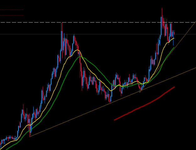 Click to Enlarge

Name: XAUUSD,Monthly.png
Size: 63 KB