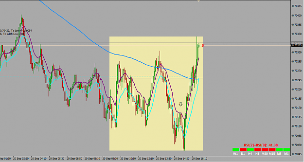 Click to Enlarge

Name: NZDUSD1.png
Size: 39 KB