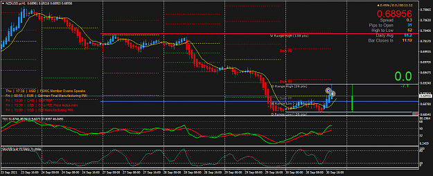 Click to Enlarge

Name: NZDUSD.pH1.png
Size: 49 KB