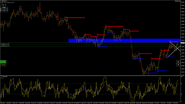 Click to Enlarge

Name: GbpUsd9.png
Size: 100 KB