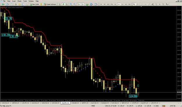 Click to Enlarge

Name: EURJPY_Fabruary 01-2010.png
Size: 55 KB