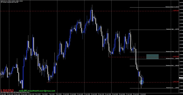 Click to Enlarge

Name: gbpusd-4h.jpg
Size: 108 KB