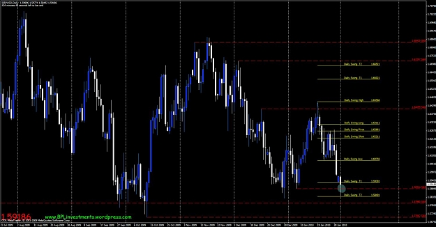Click to Enlarge

Name: gbpusd-daily.jpg
Size: 120 KB