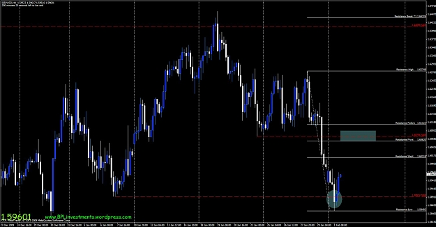 Click to Enlarge

Name: gbpusd-4h.jpg
Size: 109 KB