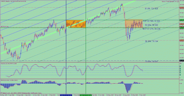 Click to Enlarge

Name: bmc chfjpy w 1.gif
Size: 38 KB